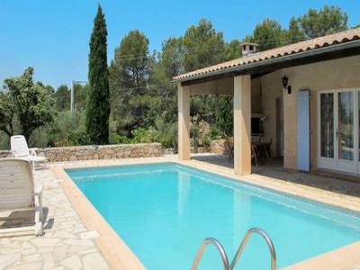 location maison 83570